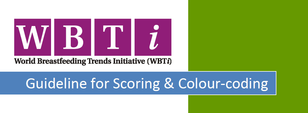 Guideline for Scoring & color Coding | WBTi