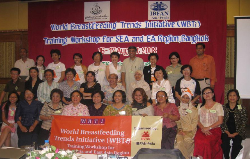 Training Workshop South Asian Countries 2008 | WBTi